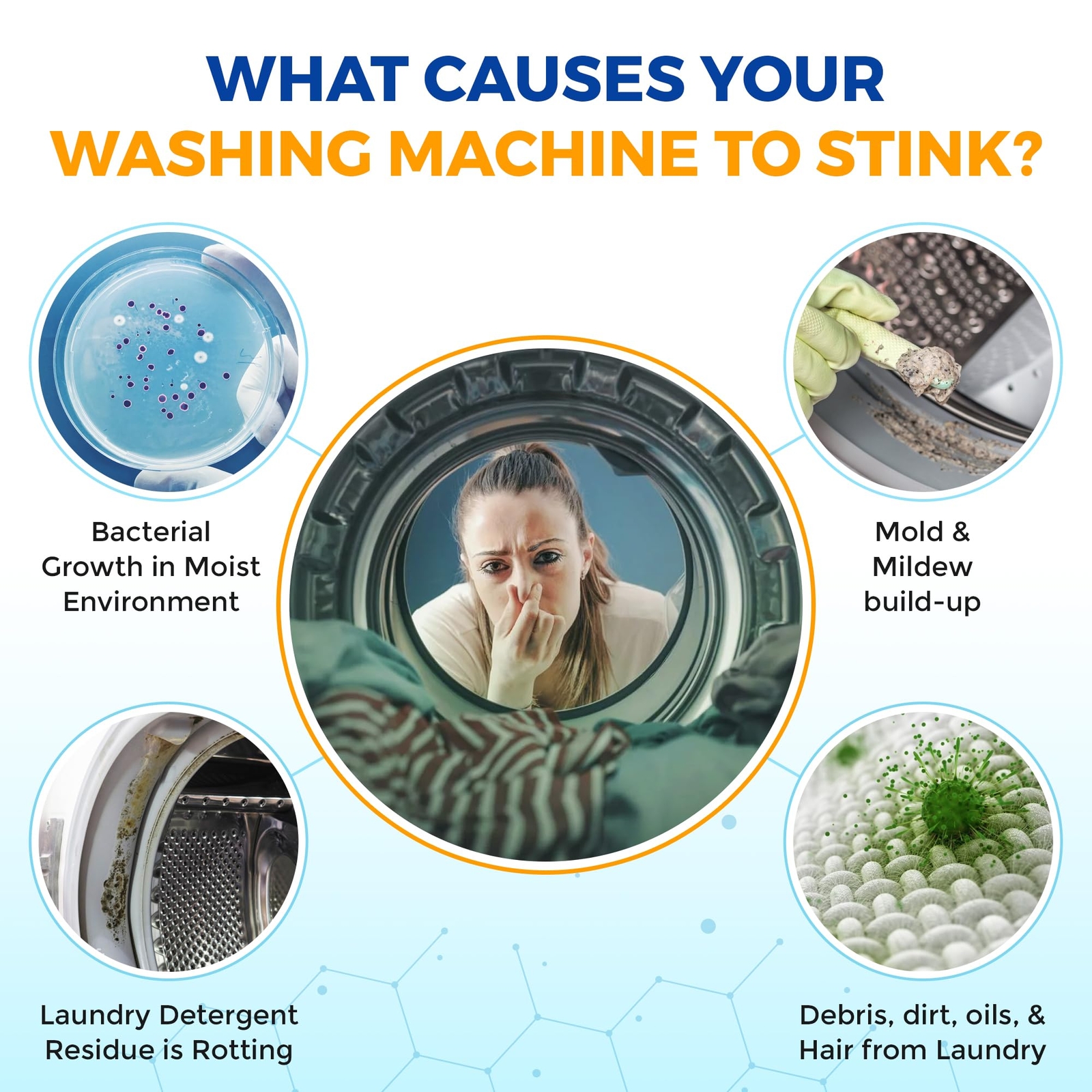 Bastion Washing Machine Cleaner, Deodorizer, & Descaler 6-Pack – 3 Month Supply
