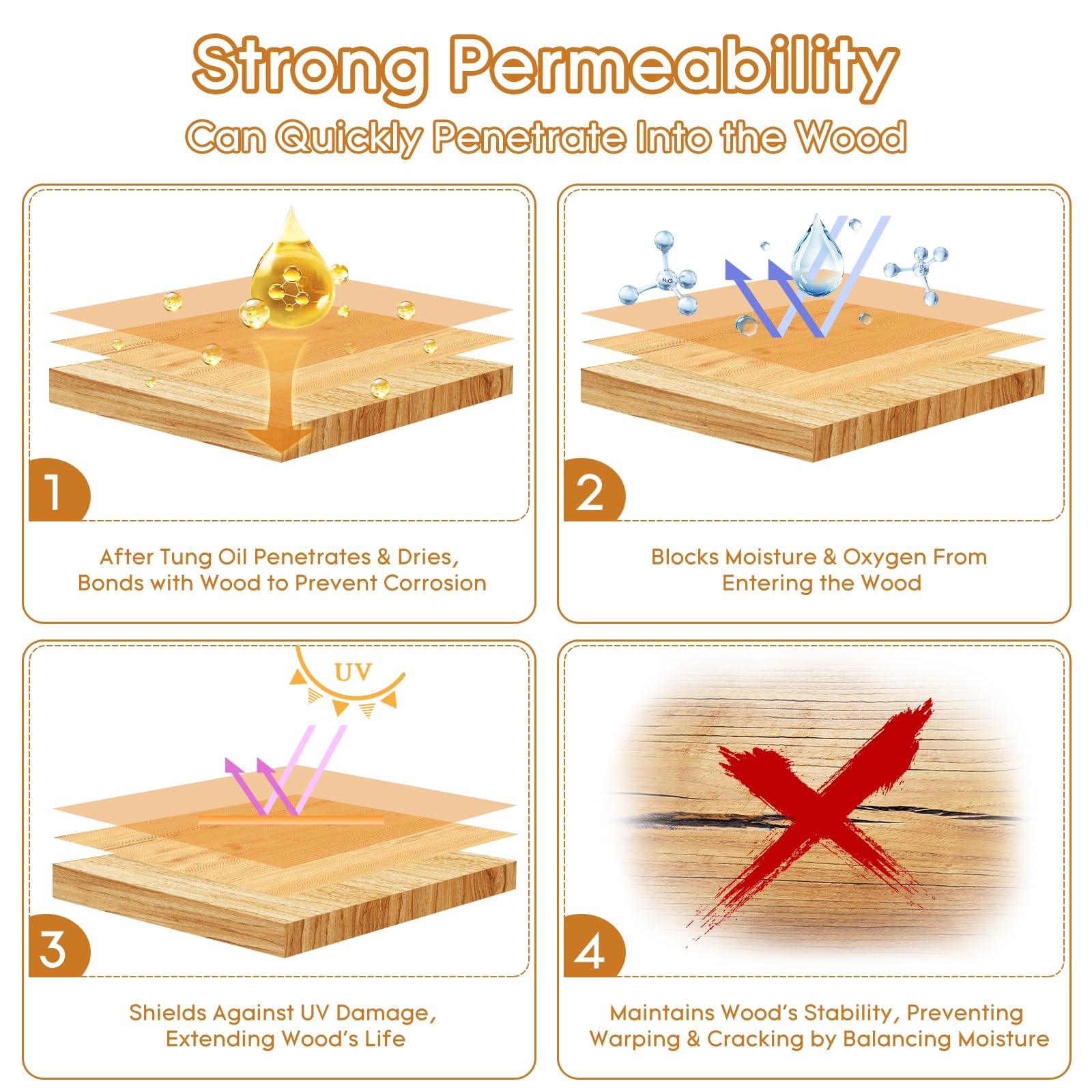 100% Pure Tung Oil Wood Sealer Food Safe Waterproof Finish for Outdoor Furniture