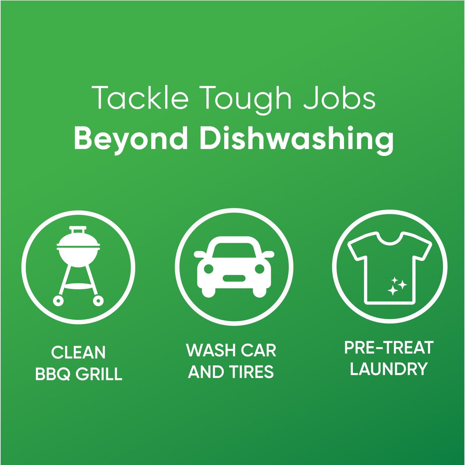 Ultra Strength Liquid Dish Soap Cuts Grease & Grime No Soaking Needed 20 fl oz