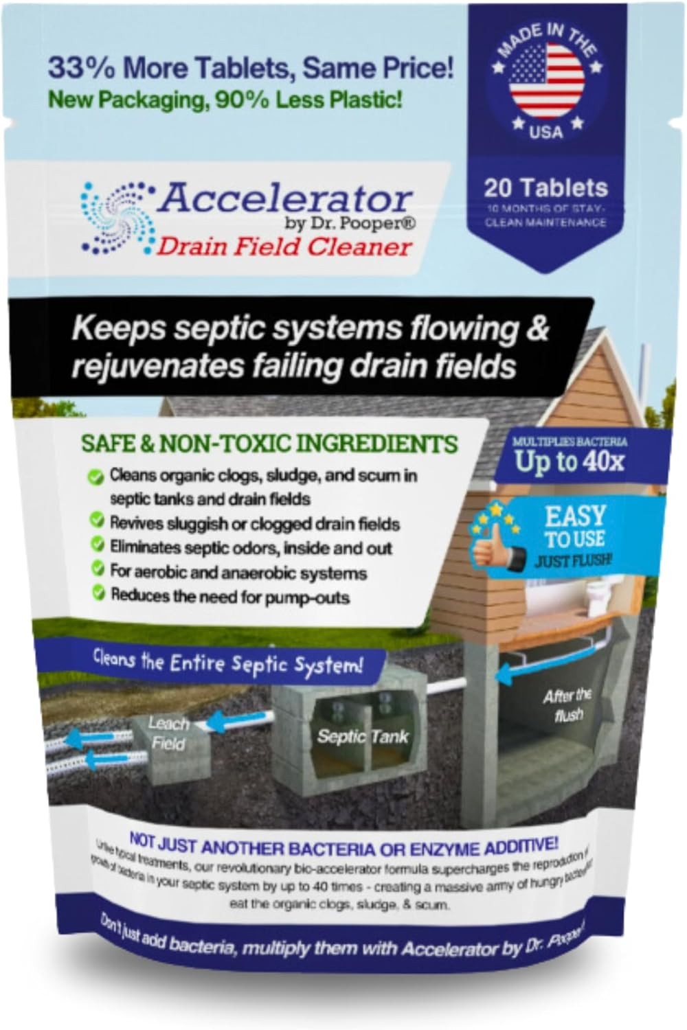 Drain Field Cleaner Tablets by Dr Pooper. Clears Septic Tanks and Drain…