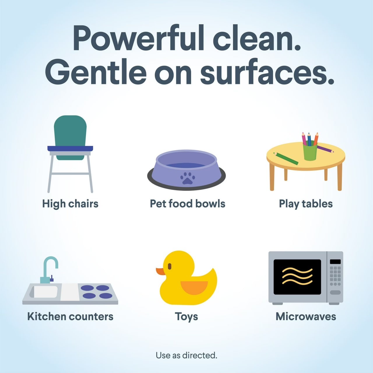(6 pack) Clorox Free & Clear Cleaning Wipes, Fragrance Free, 75 Count