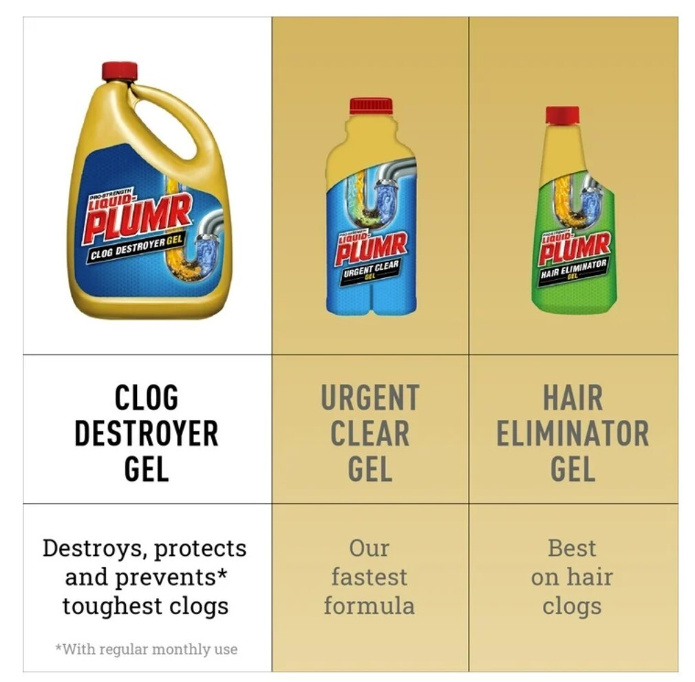 Liquid-Plumr Pro-Strength Clog Destroyer Gel with PipeGuard, 80 fl oz, 2 Pack