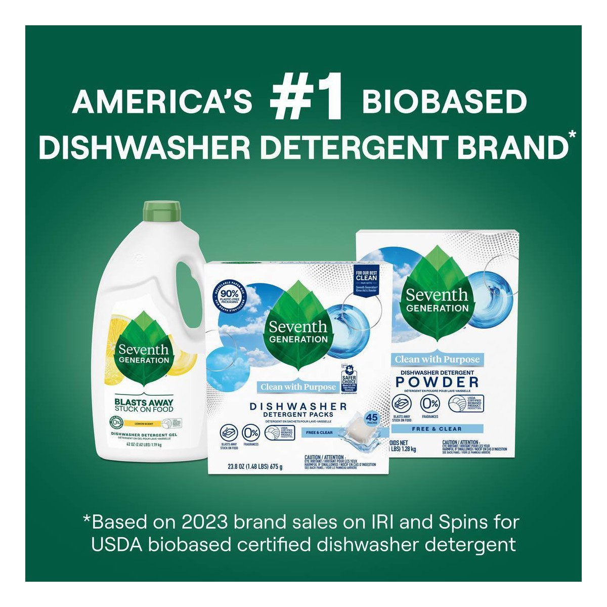 Seventh Generation Free & Clear Natural Dishwasher Detergent Packs – 45ct