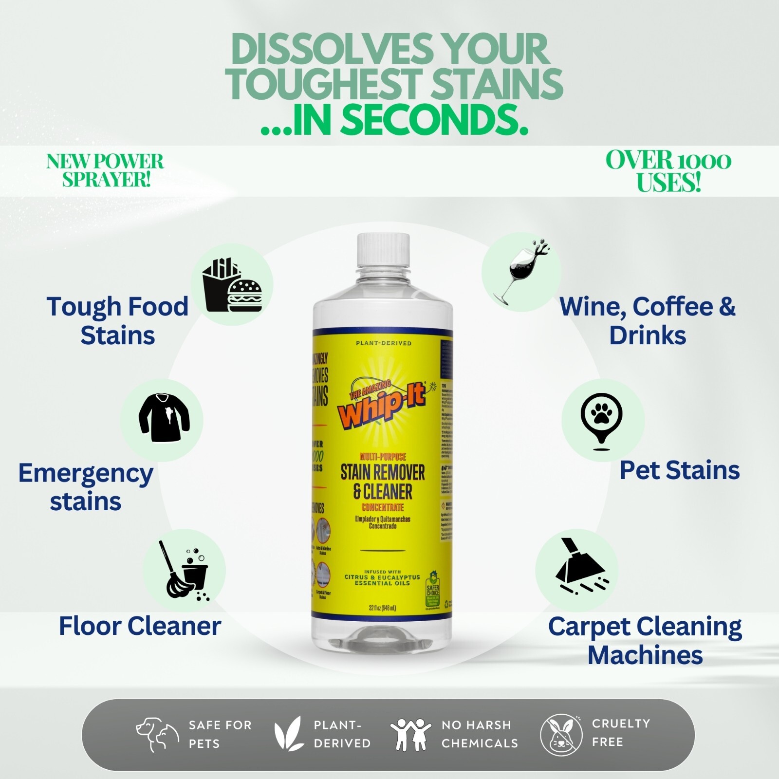 Whip-It All Purpose Cleaner & Stain Remover Concentrate, 32 OZ , BULK LOT OF 2