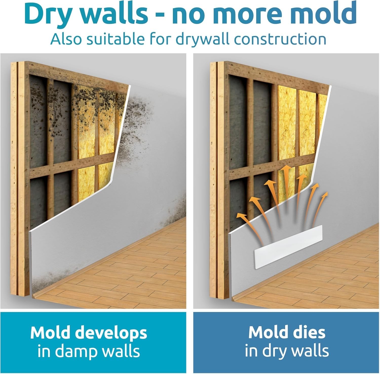 Non-Toxic Infrared Mold Killer – Permanently Eliminate Black Mold Safely