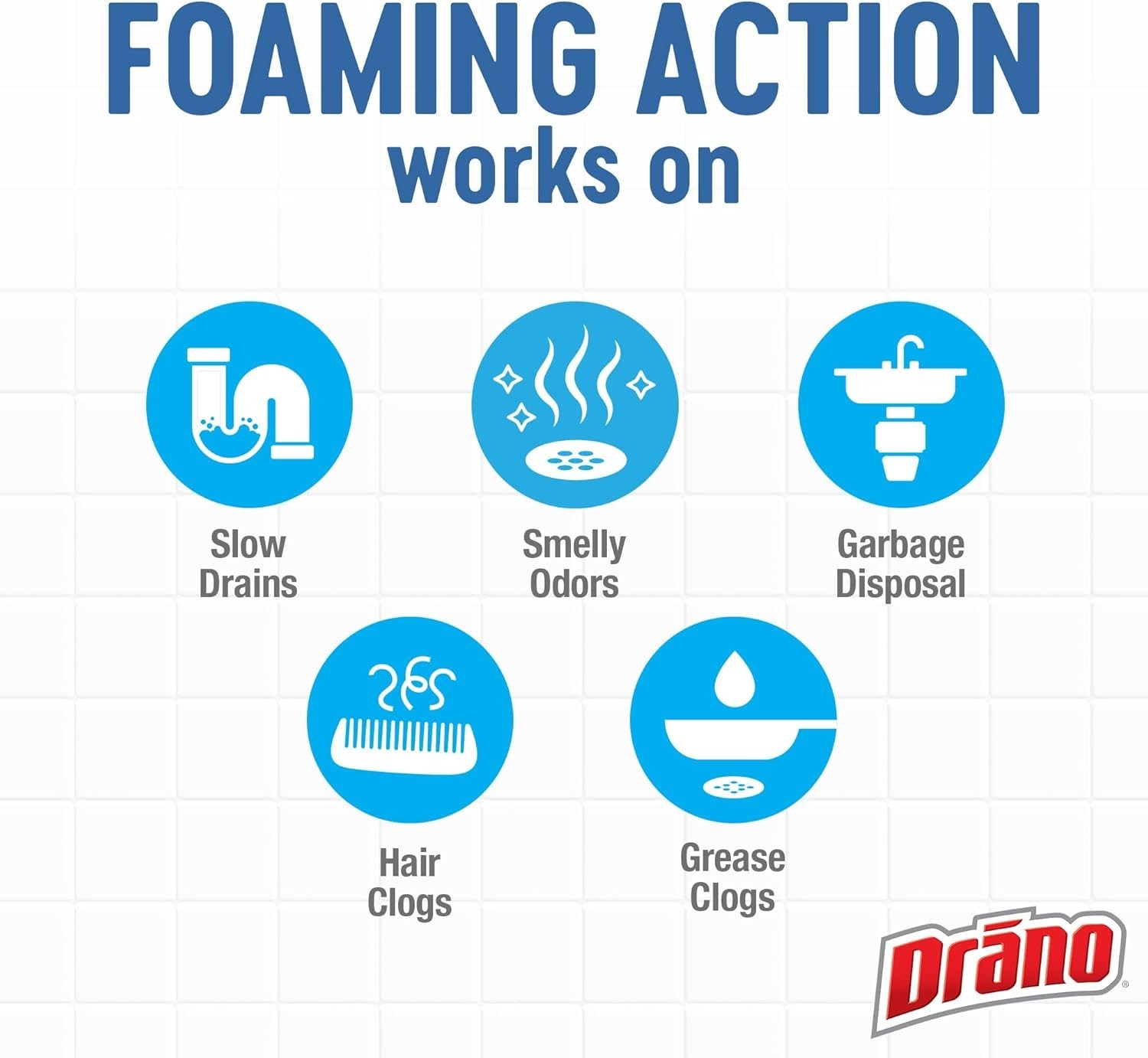 Drano Dual-Force Foamer Drain Clog Remover and Cleaner for Shower or Sink Drains