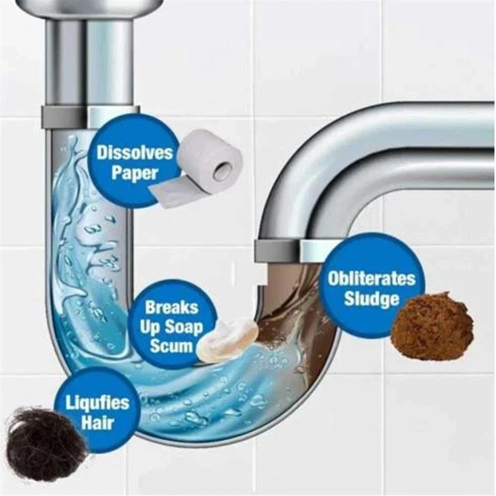 1-5x Wild Tornado Powerful Sink Drain Cleaner High Efficiency Clogging Remover