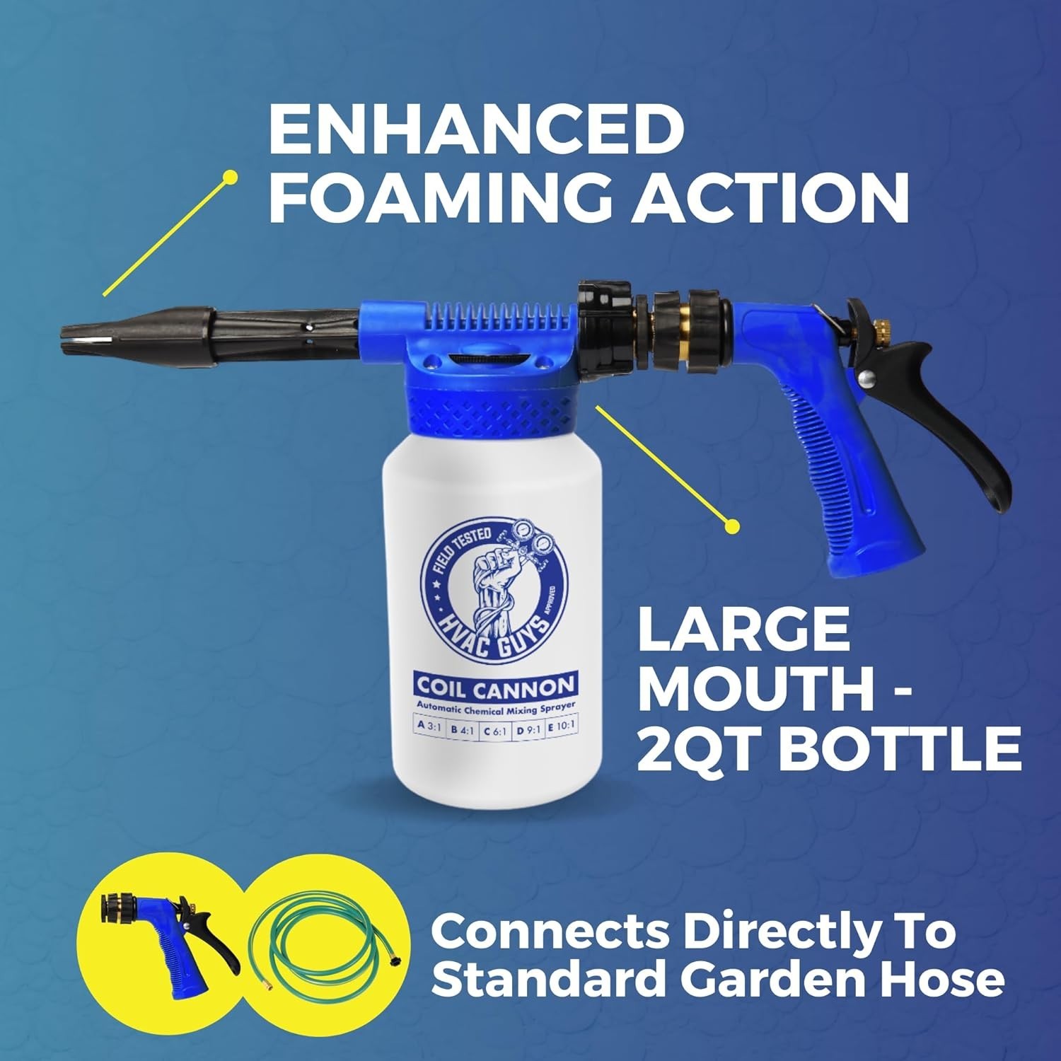 Industry Standard Dilution Ratios | Coil Cannon Foaming Wand