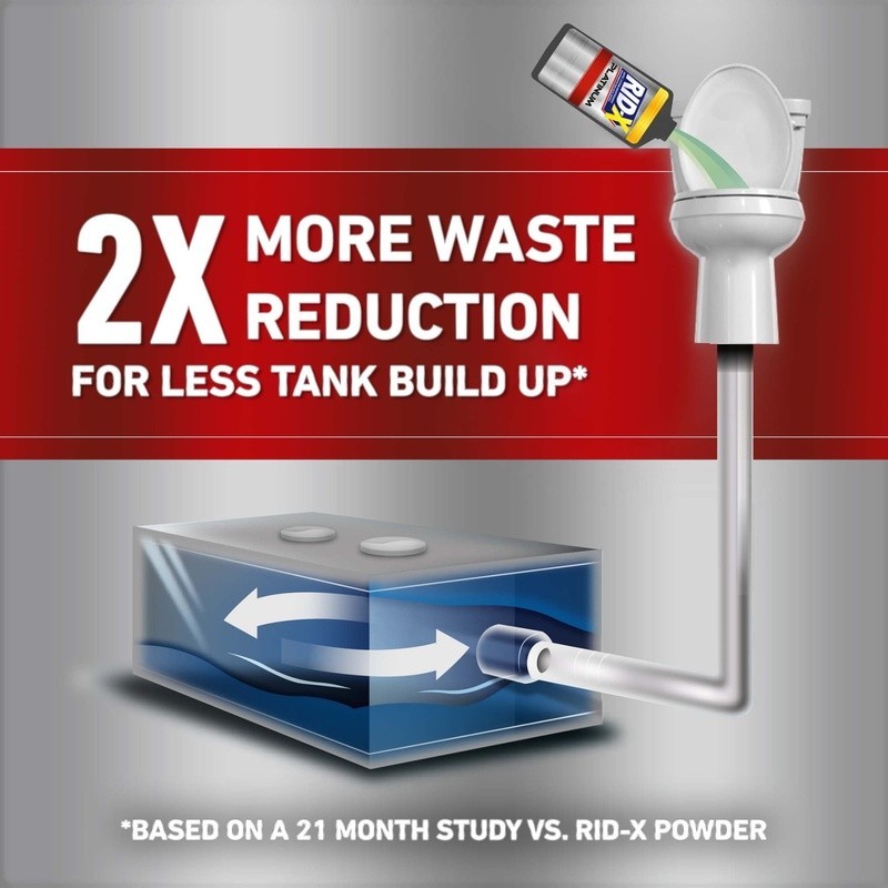 Septic Tank Treatment Liquid Prevent Backups Easy Use 24 Oz Breaks Down Waste