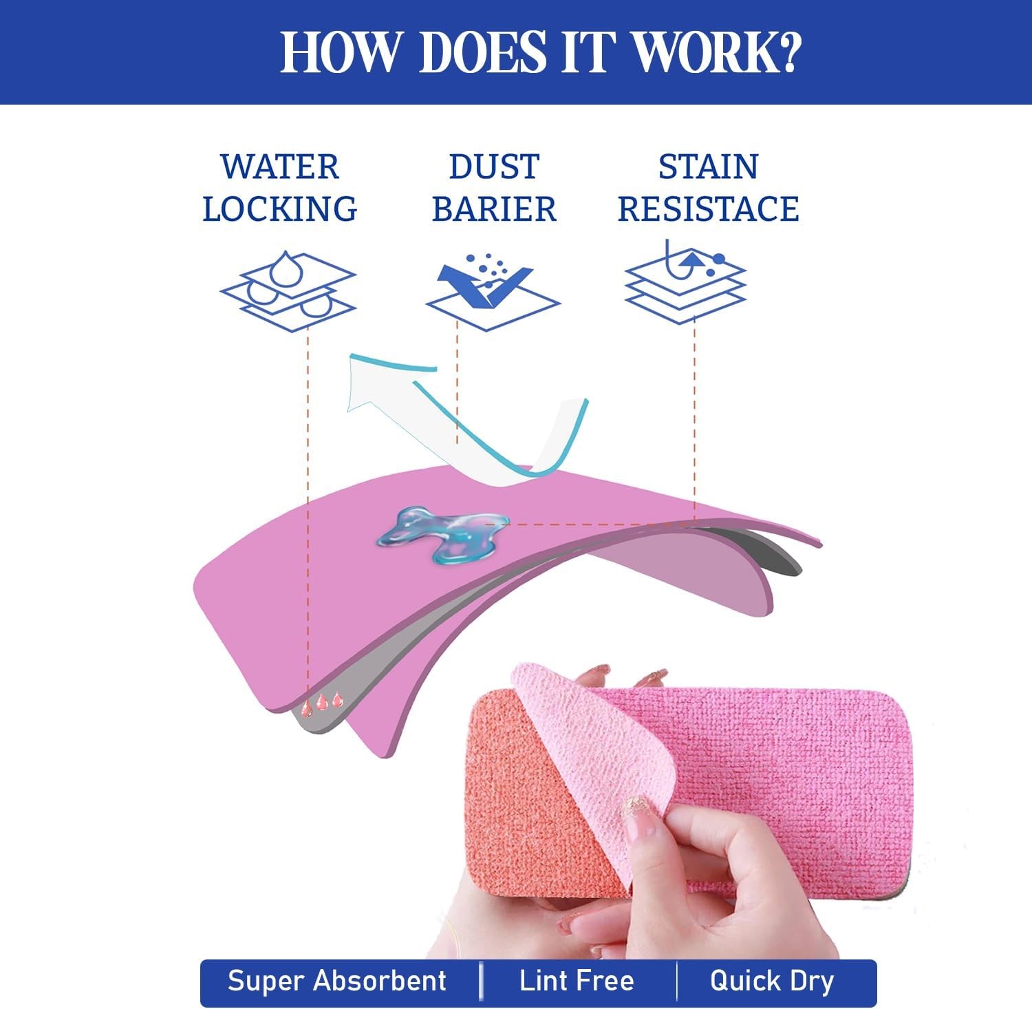 LEAVAQ Peelable Microfiber Sponges 4 Pack – 12-Layer Tear Away PVA Cleaning