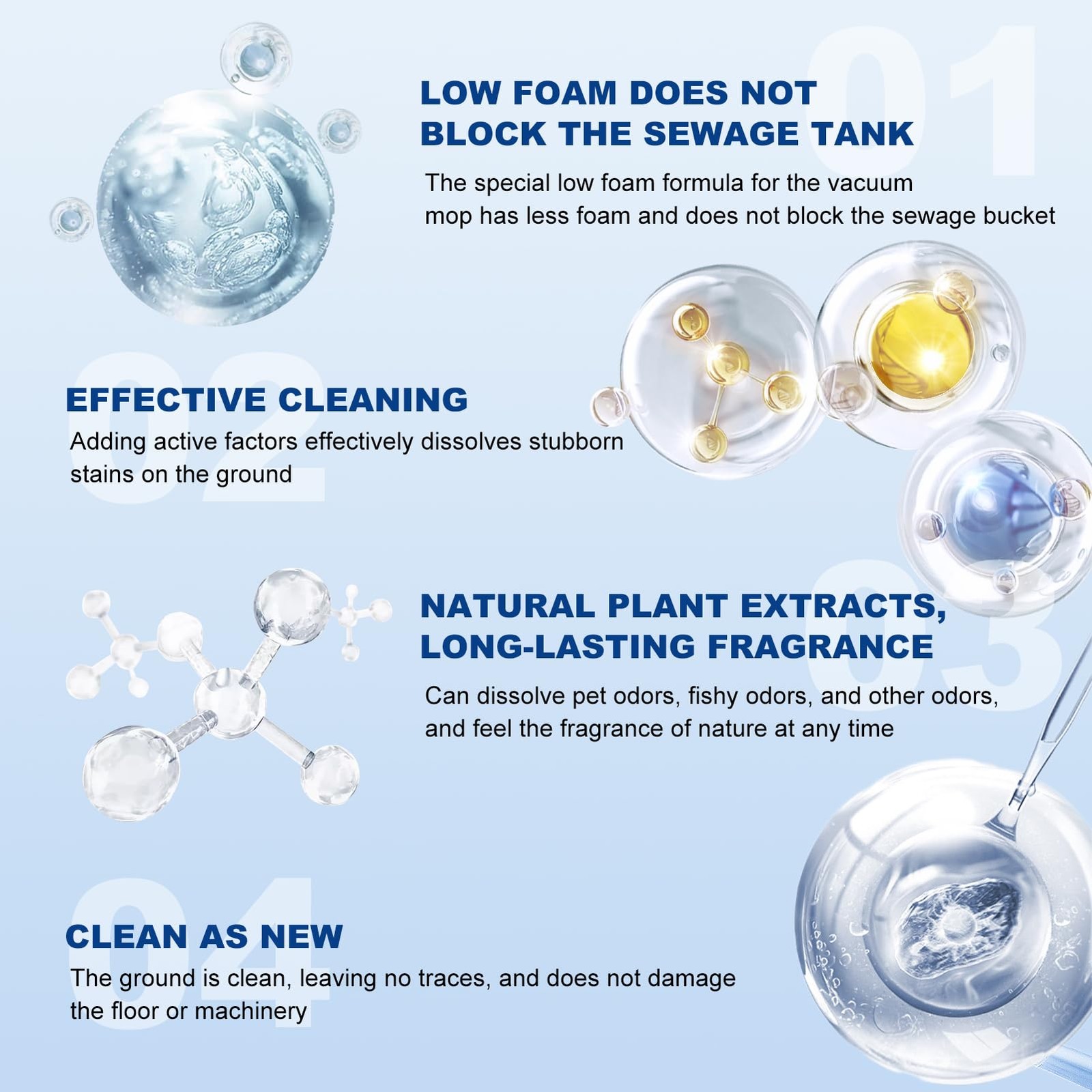 5 Bottles Compatible with Tineco Cleaning Solution 500ml Per Bottle Orange Scent