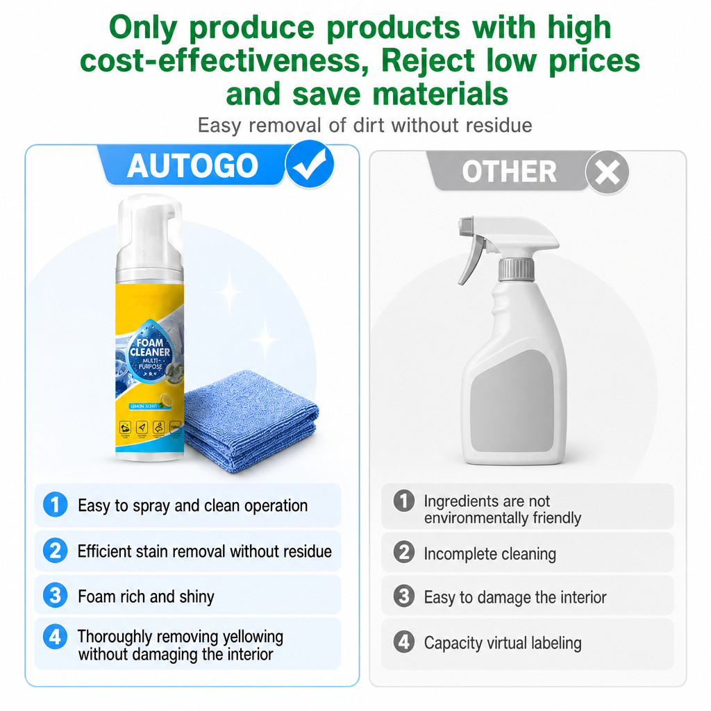 4-in-1 Multi-Enzyme Foam Cleaner, All-Purpose Spray 5oz with Sponge & Towel
