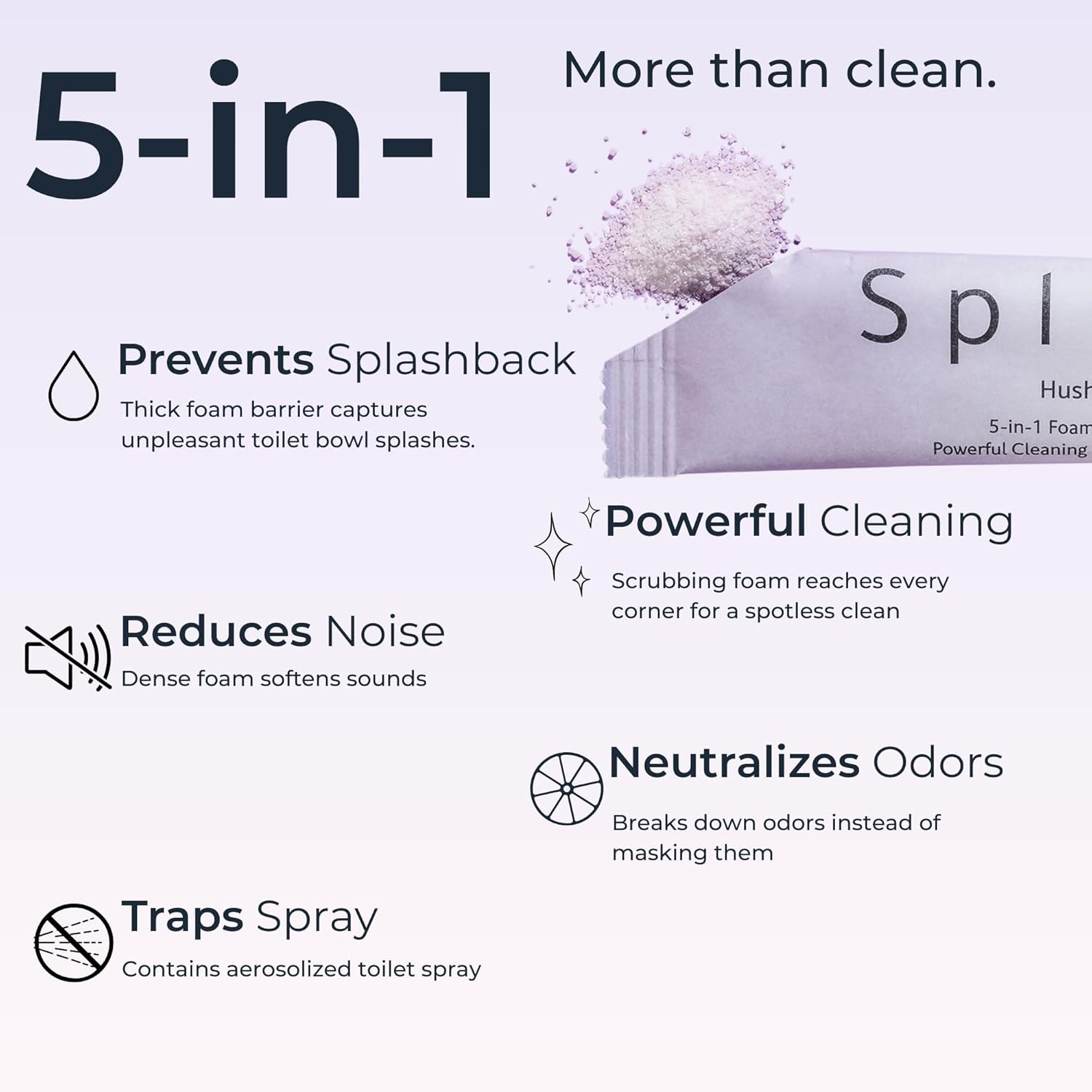 Splashh 5 in 1 Foaming Toilet Bowl Cleaner, 30 Powder Packets, Fresh Citrus Scen