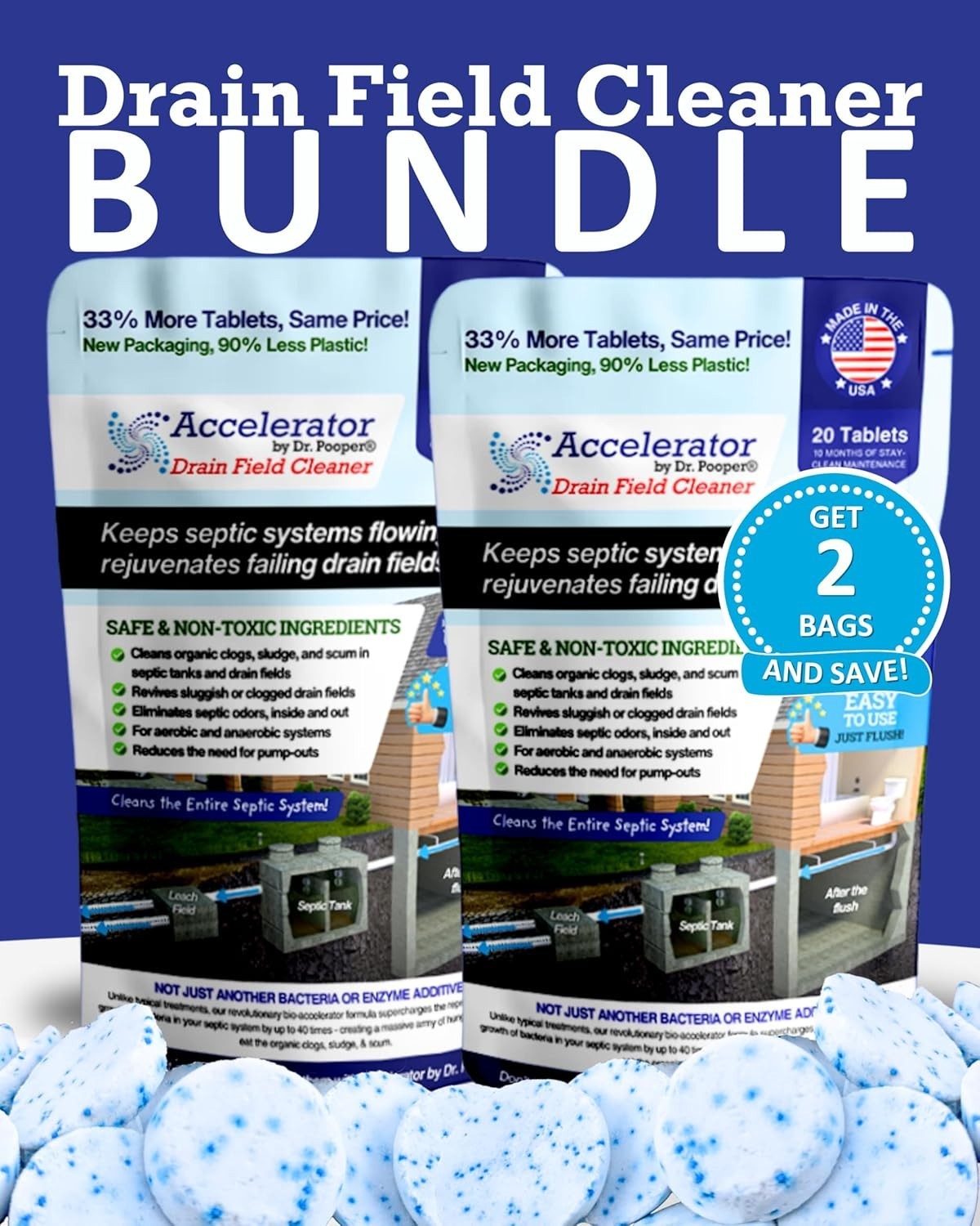 2-Pack Value BUNDLE of Drain Field Cleaner Tablets by Dr Pooper. Clears Septic T