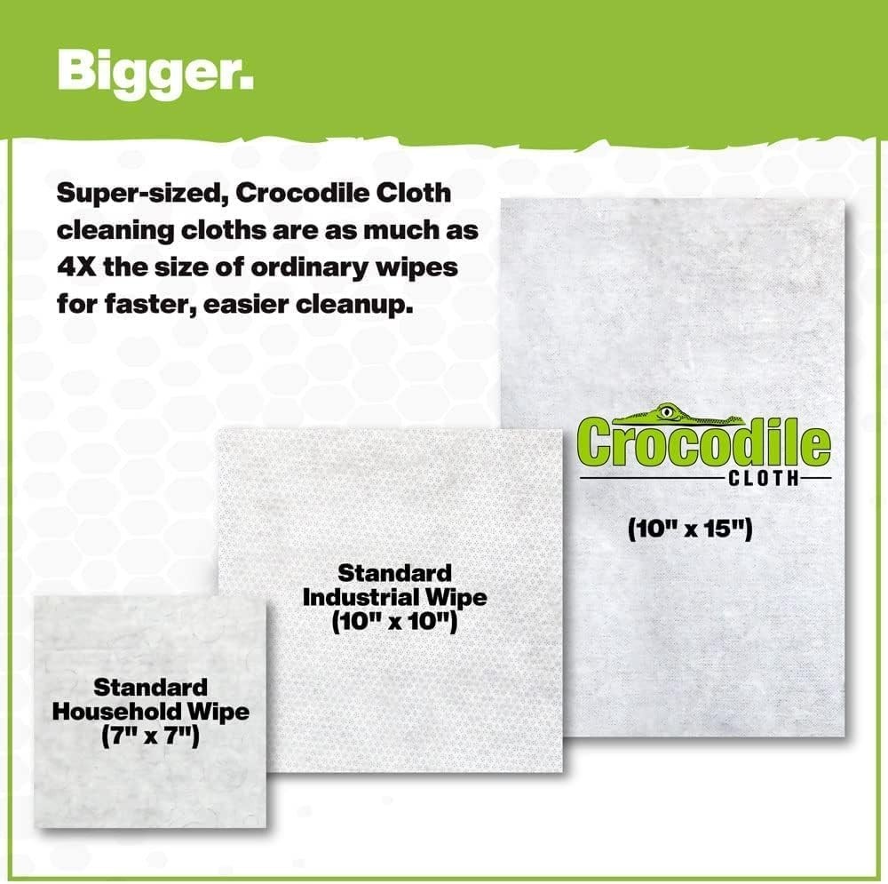 Heavy Duty Multi-Surface Cleaning Wipes 15×10 Inch 10 Pack