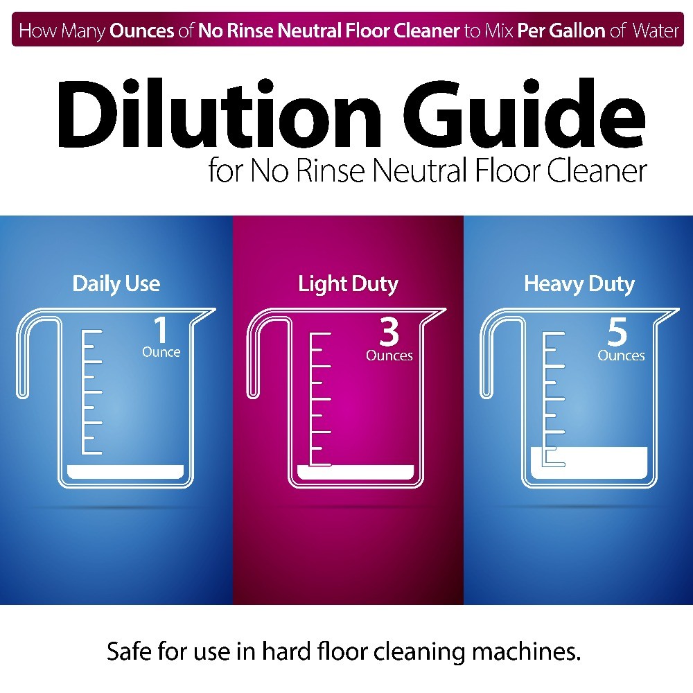 No Rinse Neutral pH Floor Cleaner Concentrate, 1 Gallon