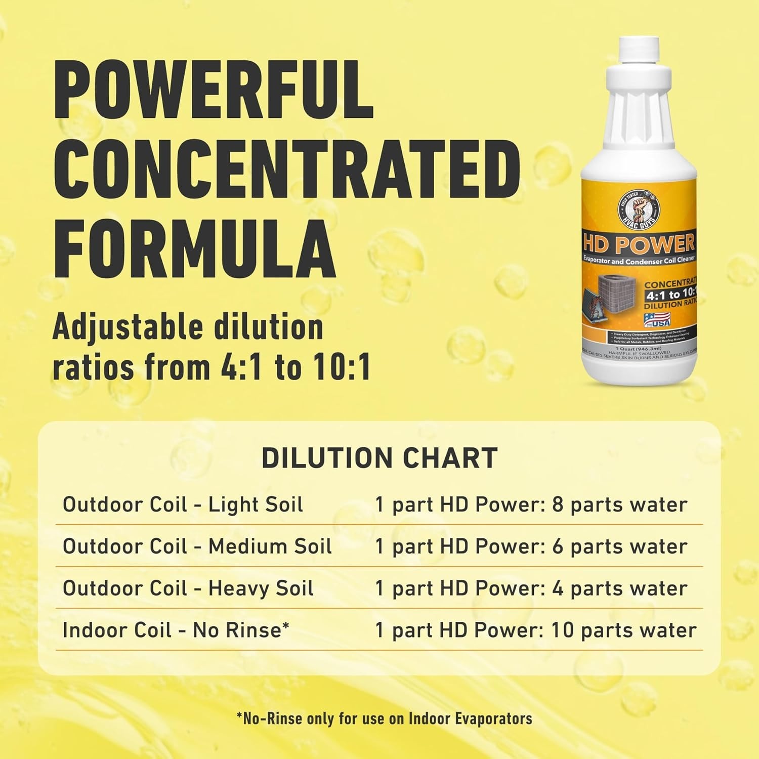HD Power AC Coil Cleaner for All Condensers & Evaporators | No Rinse Evaporat…