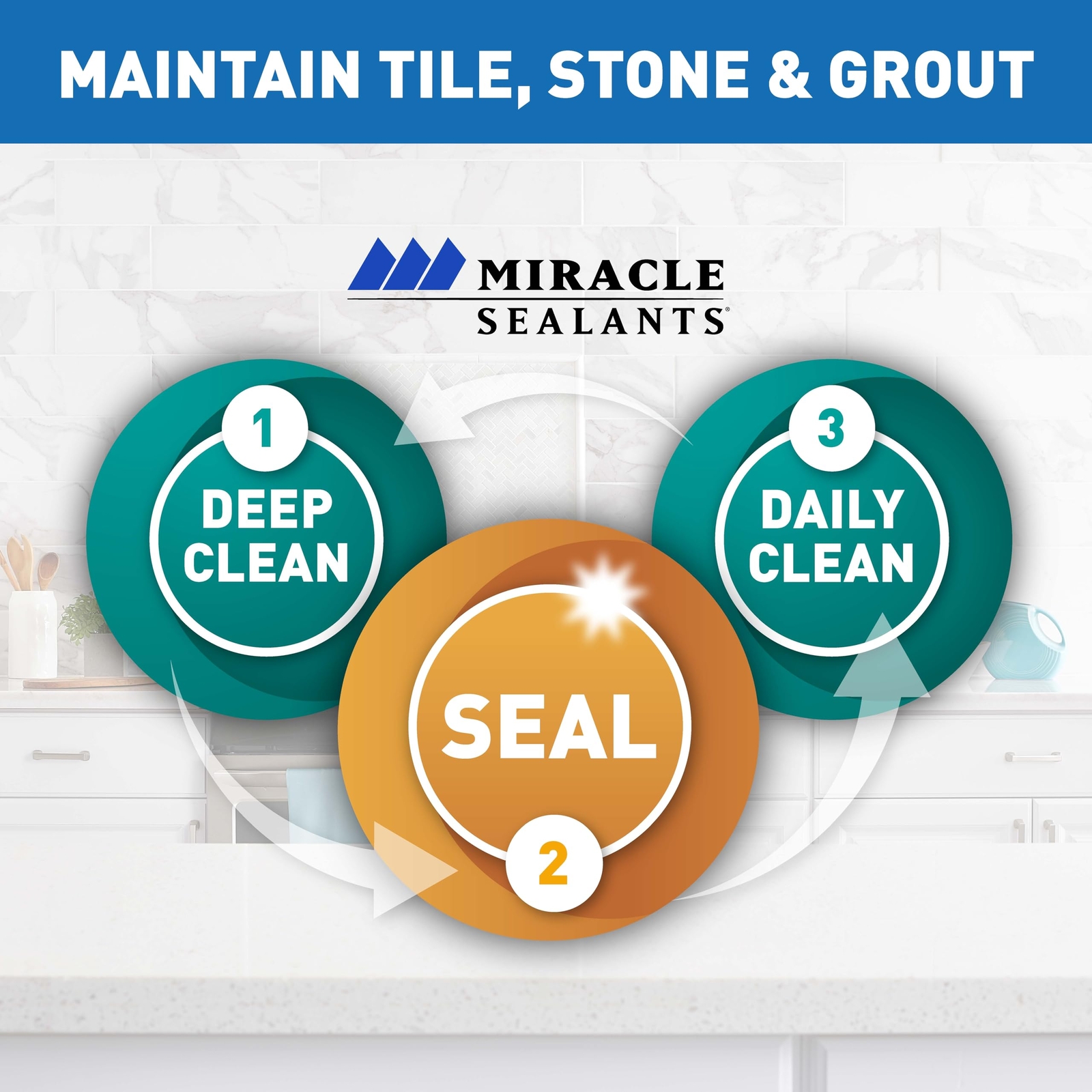 Miracle Sealants Tile Stone Cleaner 31.98 Fl Oz Safe for Food Areas pH Neutral
