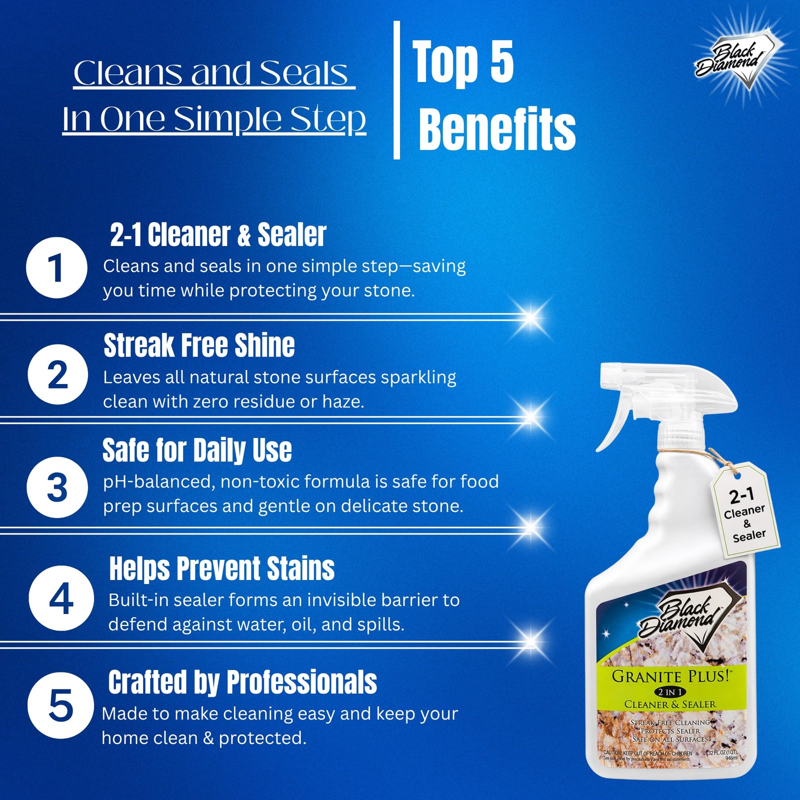 Granite Plus 2-in-1 Cleaner & Sealer for Granite & Quartz Counters, 32 oz