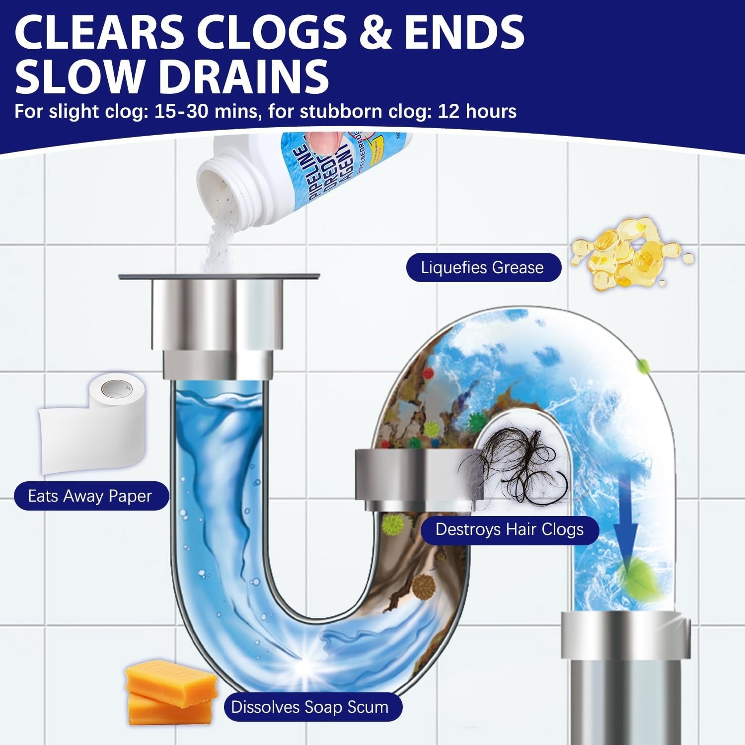 Powerful Pipe Dredging Agent,Pipeline Dredging Agent,Powerful Quick Cleaning Dra