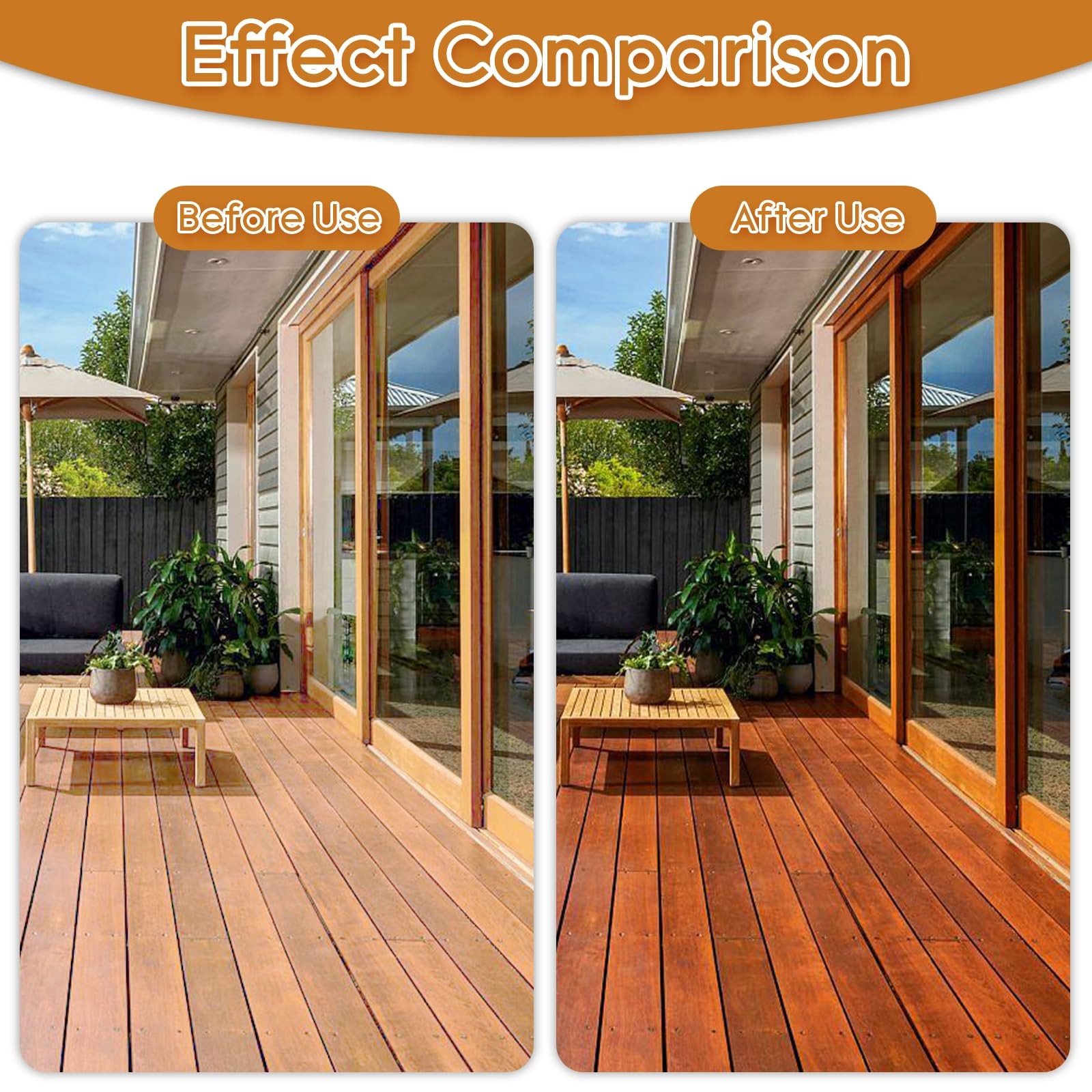 100% Pure Tung Oil Wood Sealer Food Safe Waterproof Finish for Outdoor Furniture