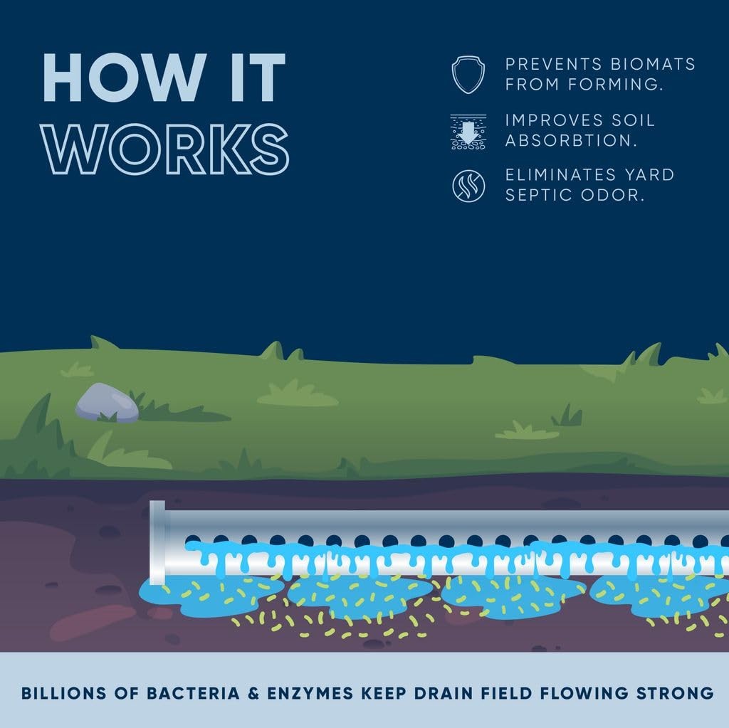 Septic Drain and Leach Field Treatment | Bio-Enzyme Cleaner Breaks Down and D…