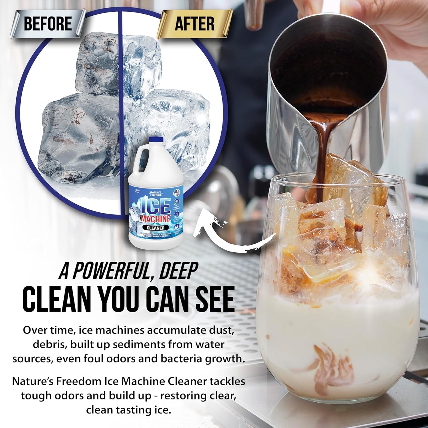 Ice Machine Cleaner – Nickel-Safe Descaler – Made in USA – 1 Gallons (32 Uses)
