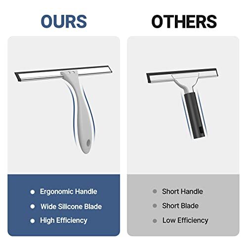 10 Inches All Purpose Squeegee for Glass Shower Doors Car Window Home Mirrors