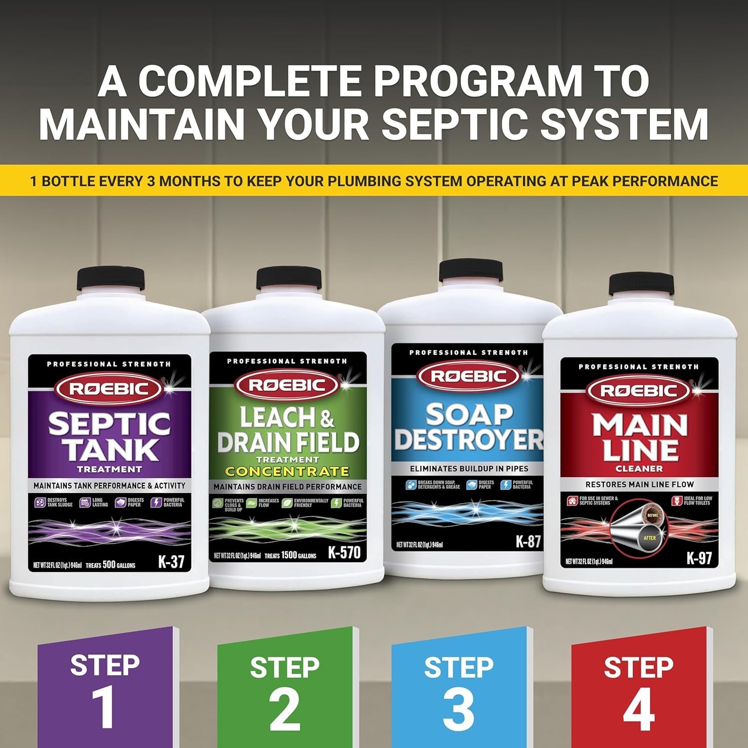 Eco-Friendly Bacteria Enzyme for Septic Tanks – 32 Oz