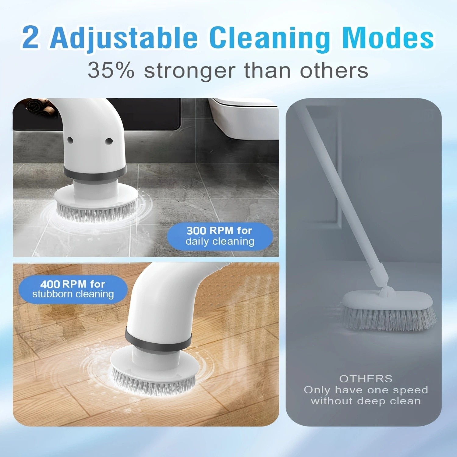 8 in 1 Electric Spin Scrubber for Bathroom, Tub, Tile, Kitchen FREE SHIPPING USA