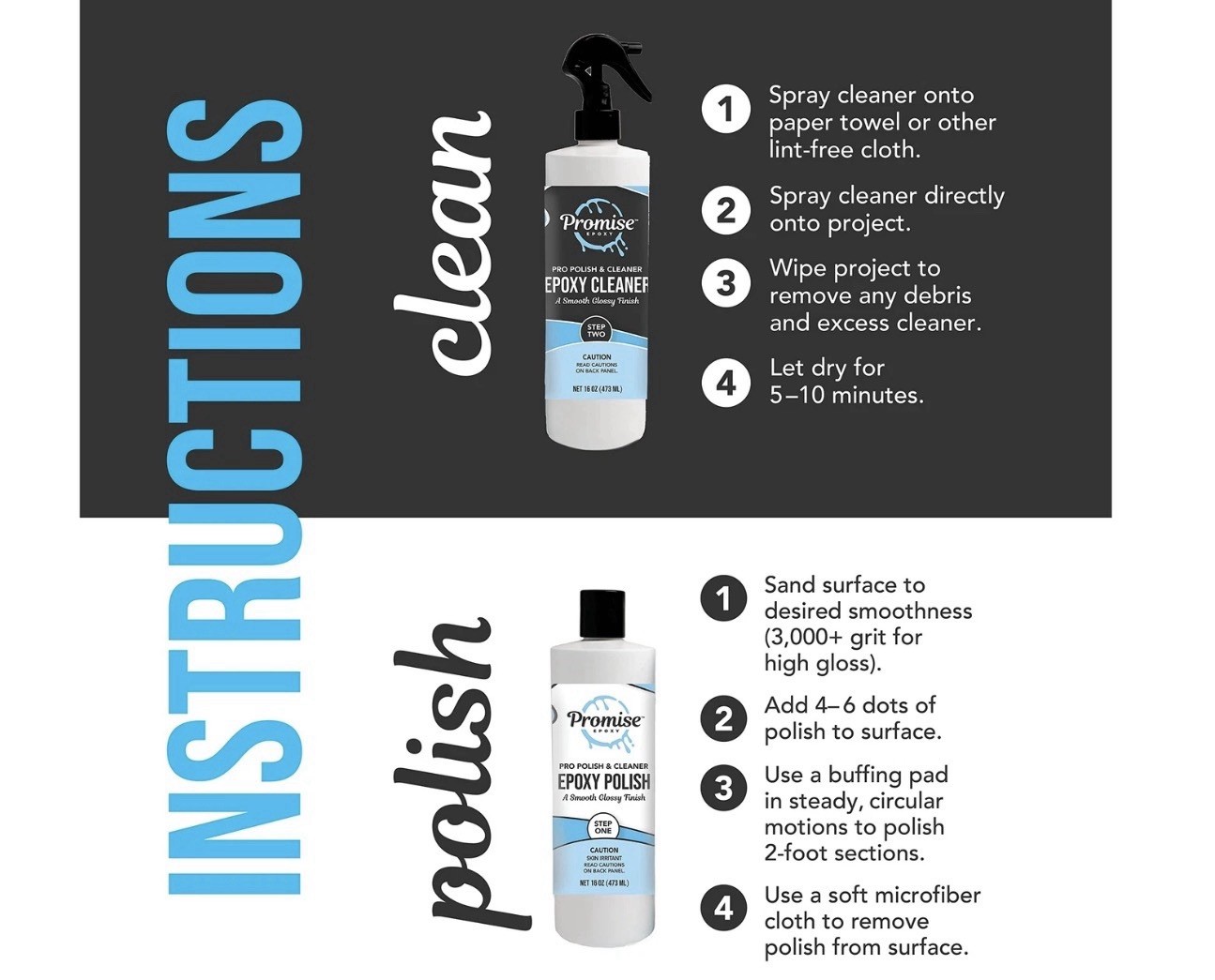 Promise Epoxy Polish and Cleaner Kit, 32 oz, Removes Scratches and Scuffs New
