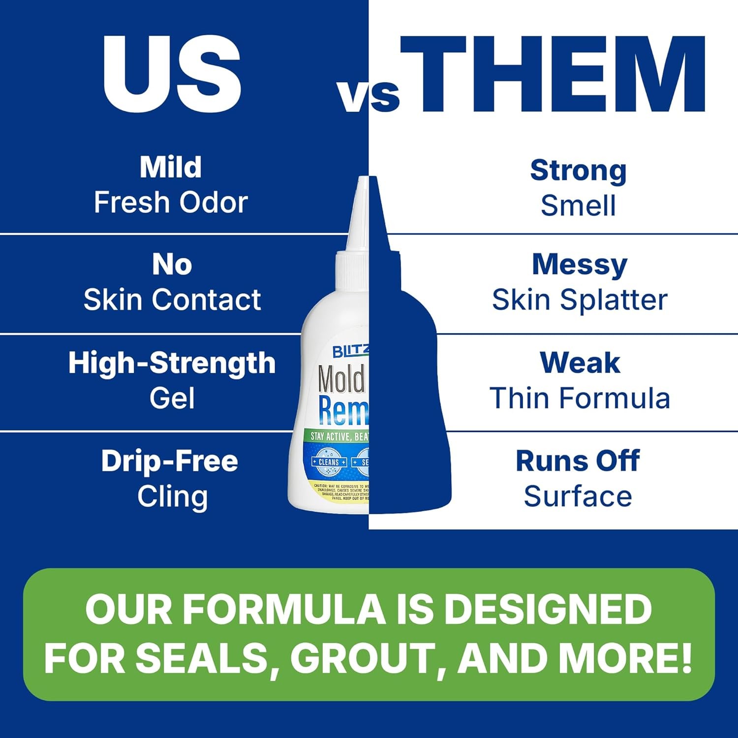 Mold Stain Remover Power Gel Cleaner for Front Loader Washing Machine Seal 7oz