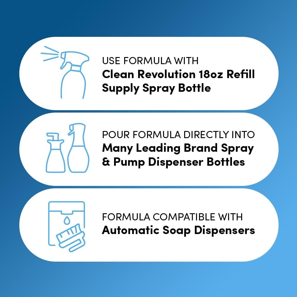 Dish Spray, Powerful Formula Cuts through Grease, Compatible with Dawn Powerwash
