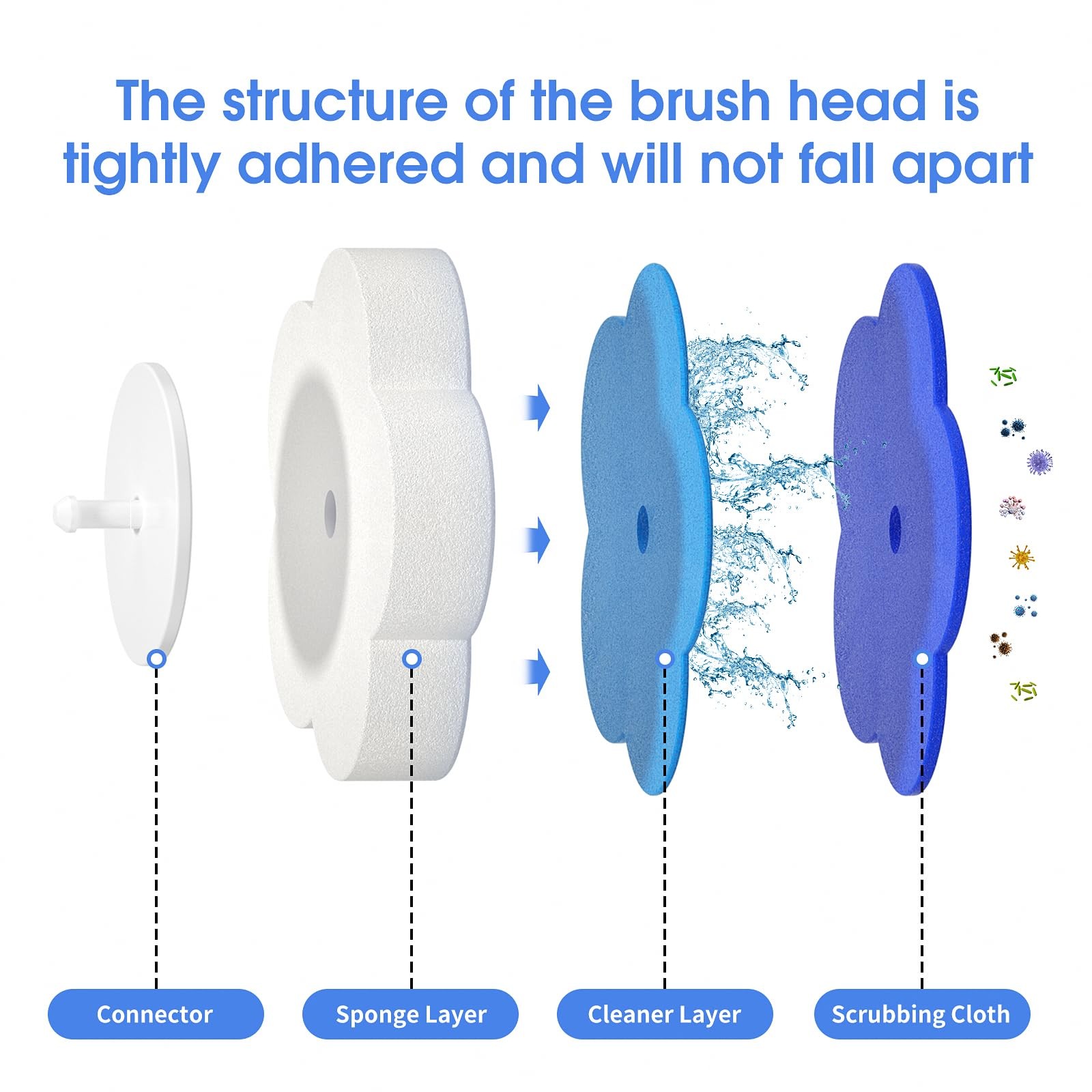 Disposable Bowl Brush with 40 Wand Refills, Bowl Cleaner Wands, Cleaning Syst…