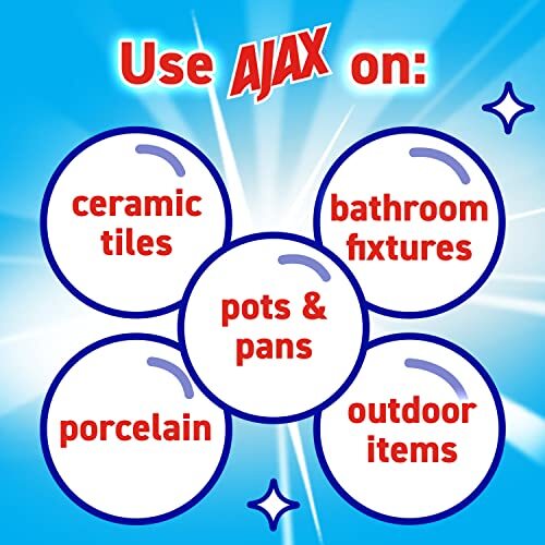 Ajax Powder Cleanser 21 Ounce Pack of 12 Easy Rinse Scratch Free Formula