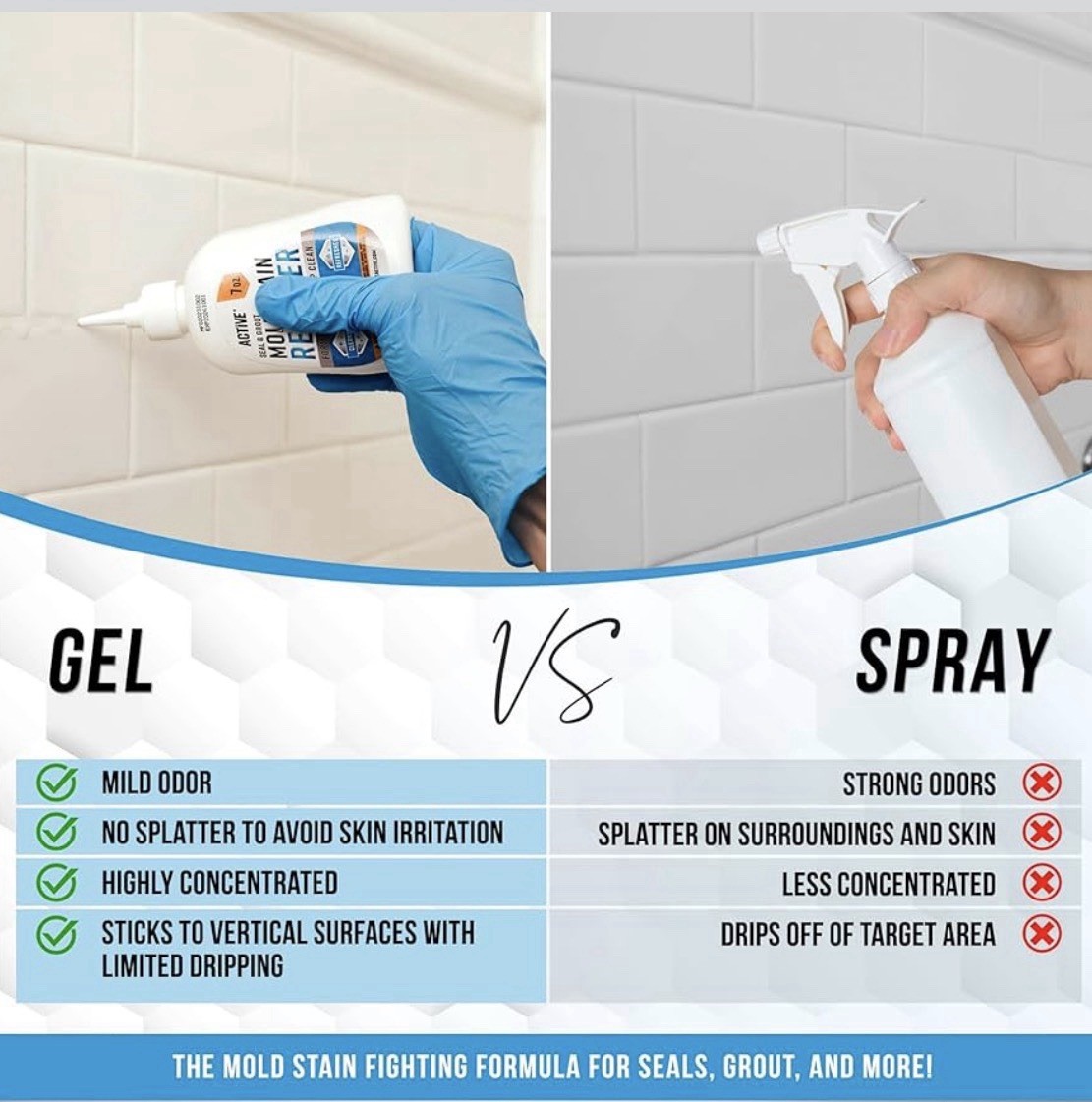 Active Seal & Grout Mold Stain Remover, 7 fl oz