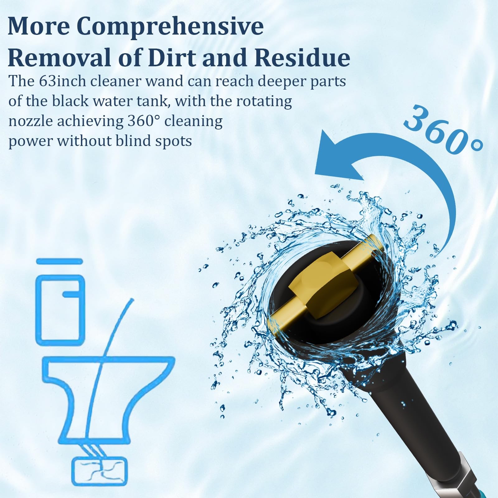 Quynhni RV Black Water Tank Cleaner Wand， 63″ Camper Water Tank Rotating Spra…