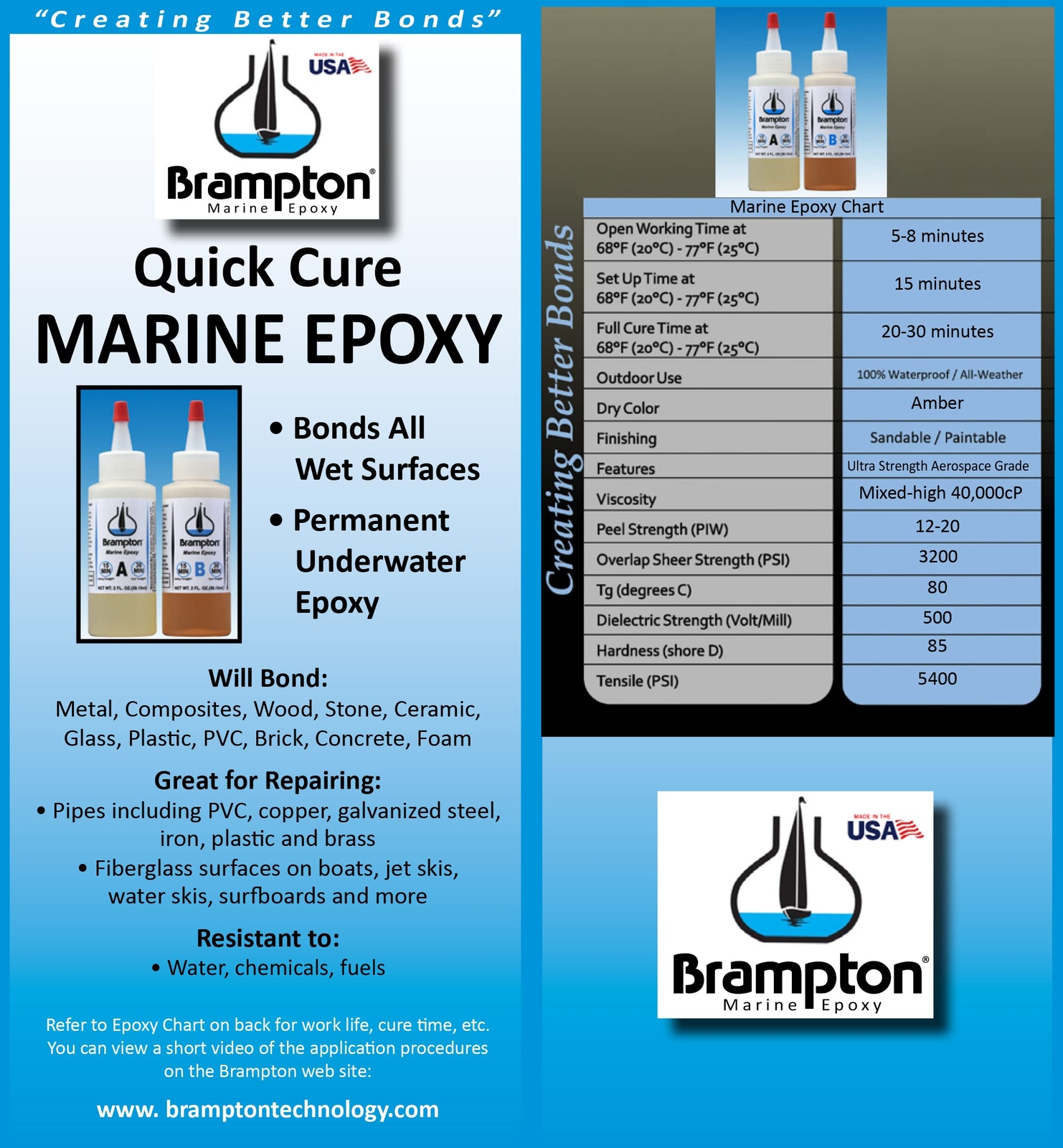 Brampton Marine Epoxy Strong Bonding For Boat Repair Bonds In 30 Minutes Water R