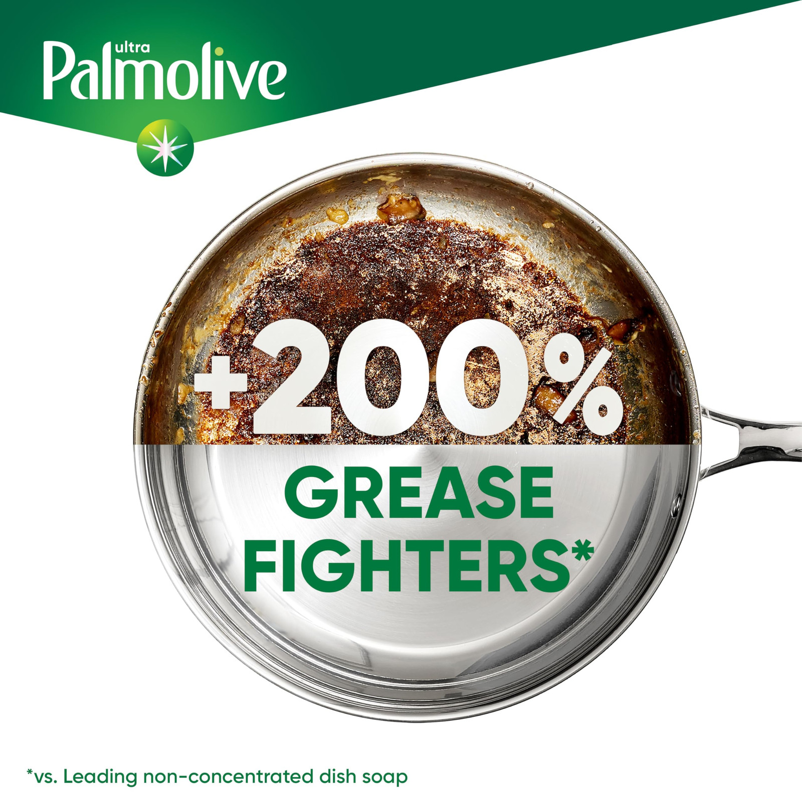 Palmolive Ultra Oxy Dish Soap 32.5oz Powerful Grease Cleaner Soft on Hands