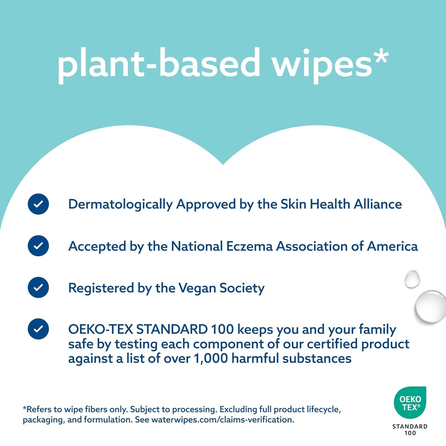 Hypoallergenic Sensitive+ On-The-Go Wipes – 3-in-1 Clean, Care, Protect