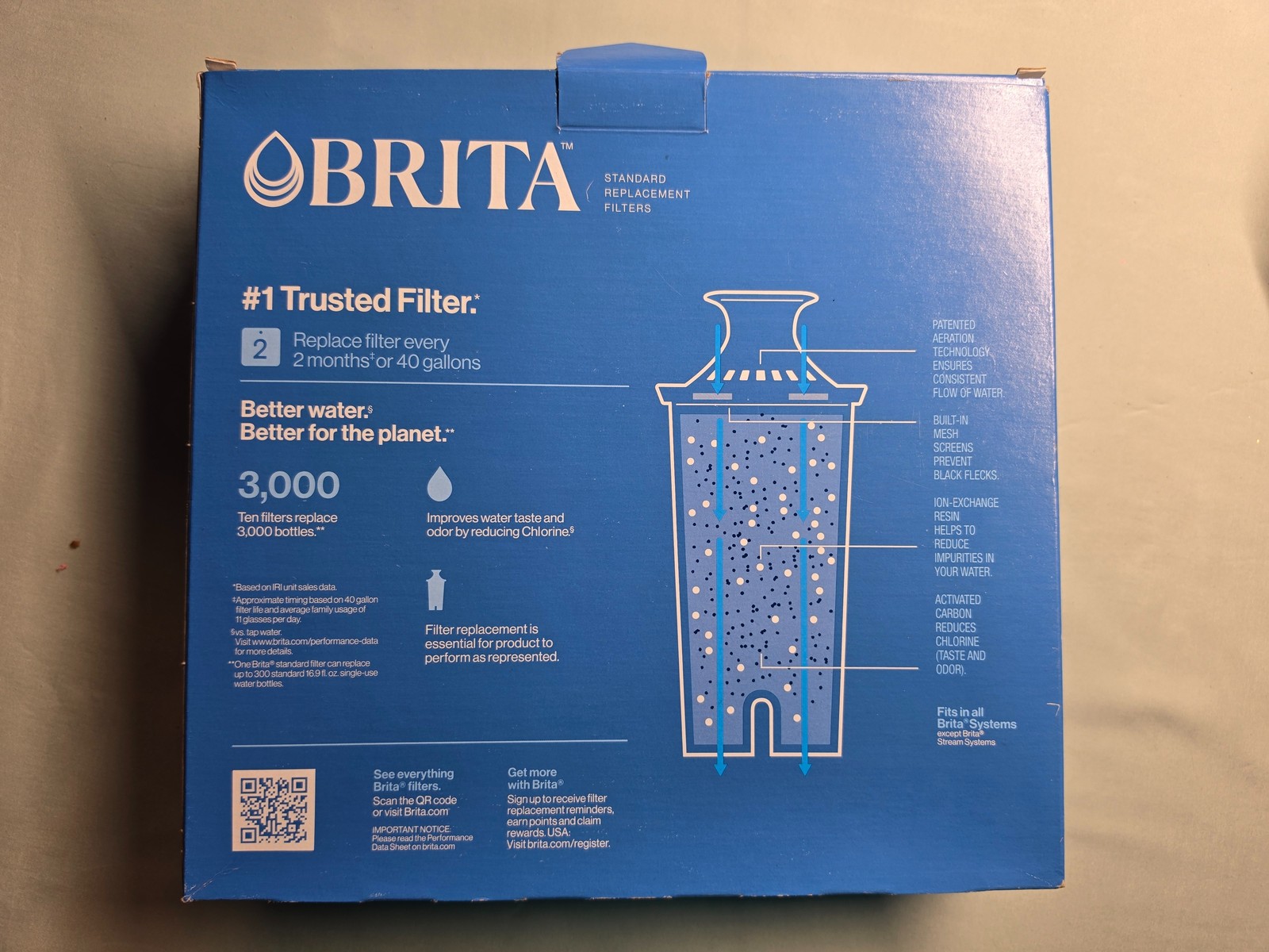 BRITA Standard Replacement Water Filters – 8 Count Pack – Reduces Chlorine