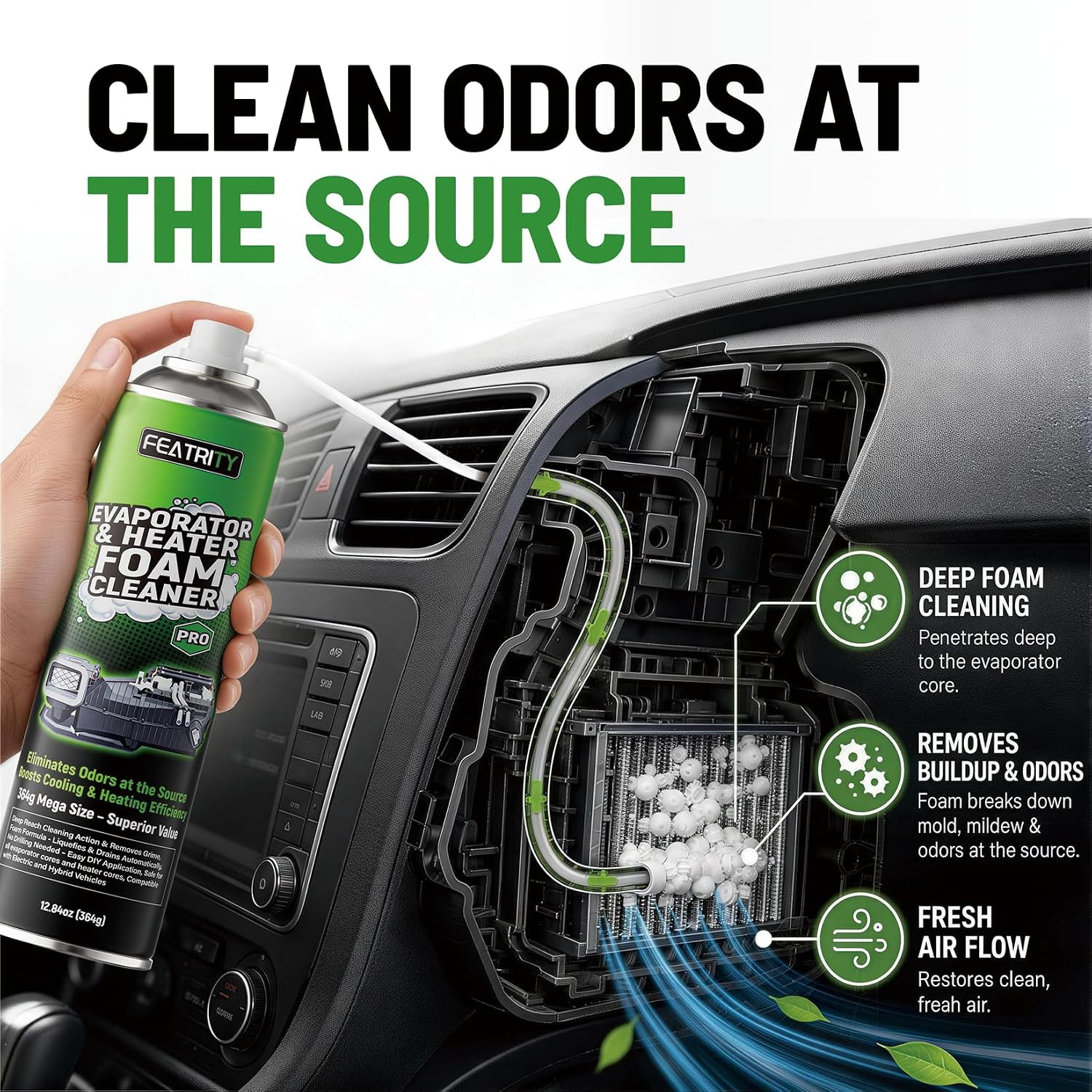 Odor Removal AC Coil Cleaner for Cars: Deep-Cleaning Foam for Evaporators, Remov