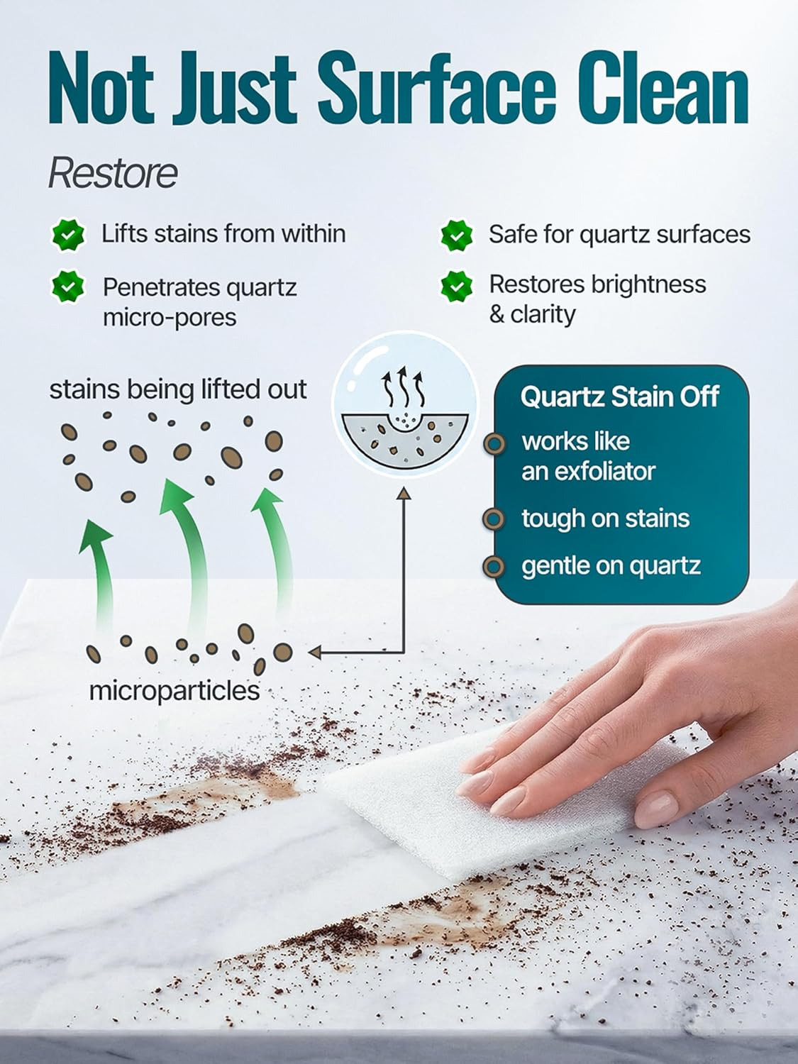 Quartz Stain off – Quartz Countertop Stain Remover Cream & Deep Cleaner | Remove