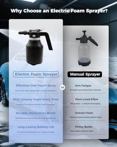 Electric Foam Sprayer,2L Portable Rechargeable Cordless Pressurized Spray Foa…