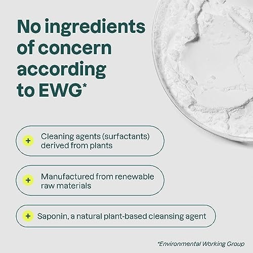 Kitchen Cleaner Spray Citrus Zest 27.1oz Degreaser Plant Based Vegan EWG