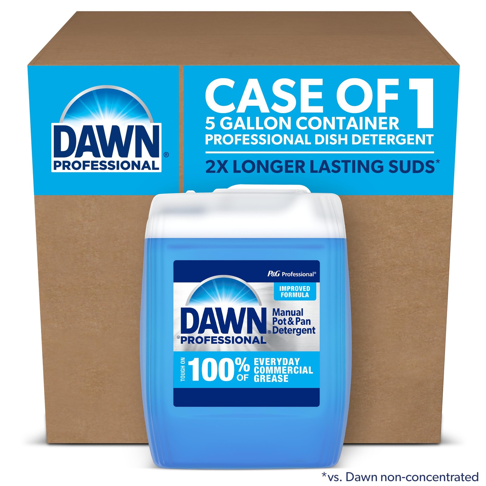 Dawn Professional Dishwashing Detergent 640 Fl Oz Grease Fighting Power