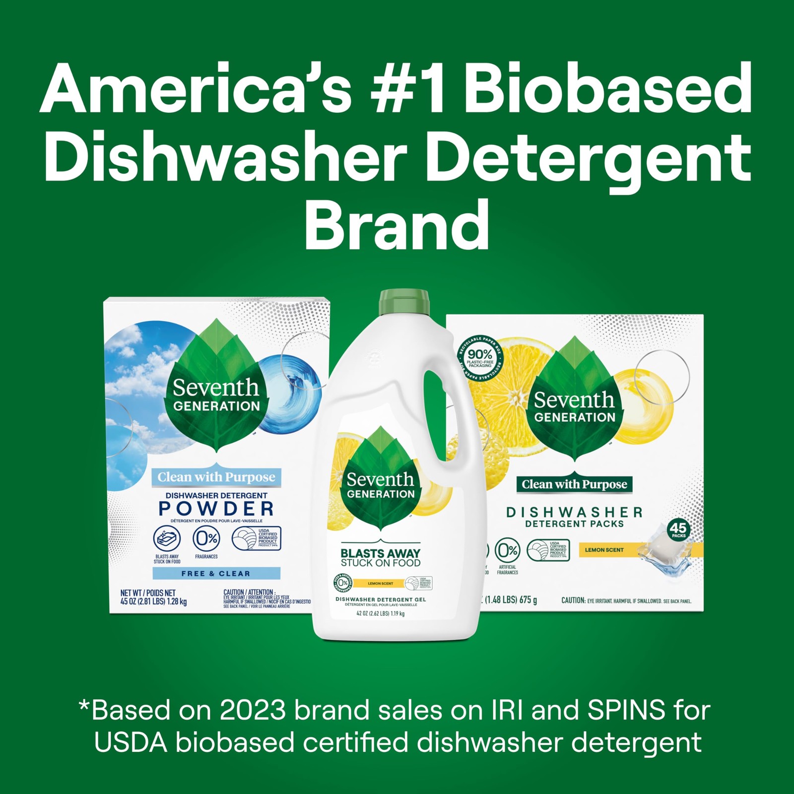 Seventh Generation Dishwasher Detergent Gel Liquid Soap Lemon Scent Dish