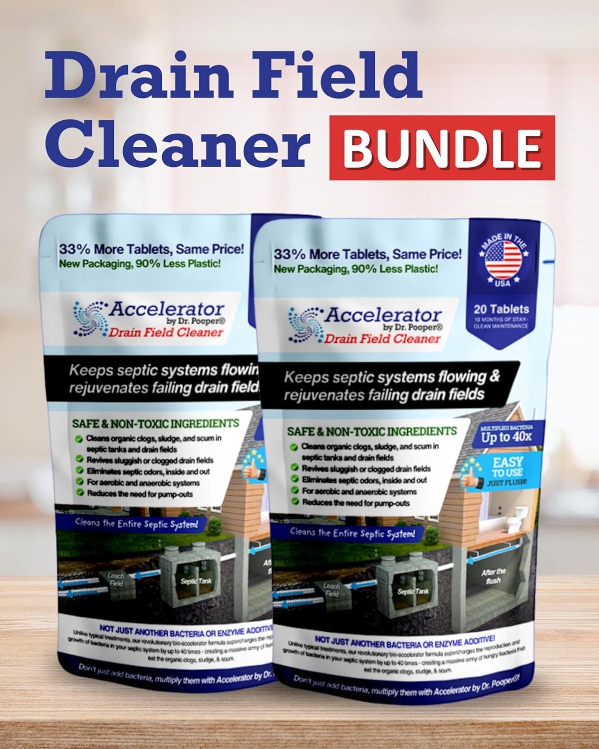 2-Pack Value BUNDLE of Drain Field Cleaner Tablets by Dr Pooper. Clears Septic T