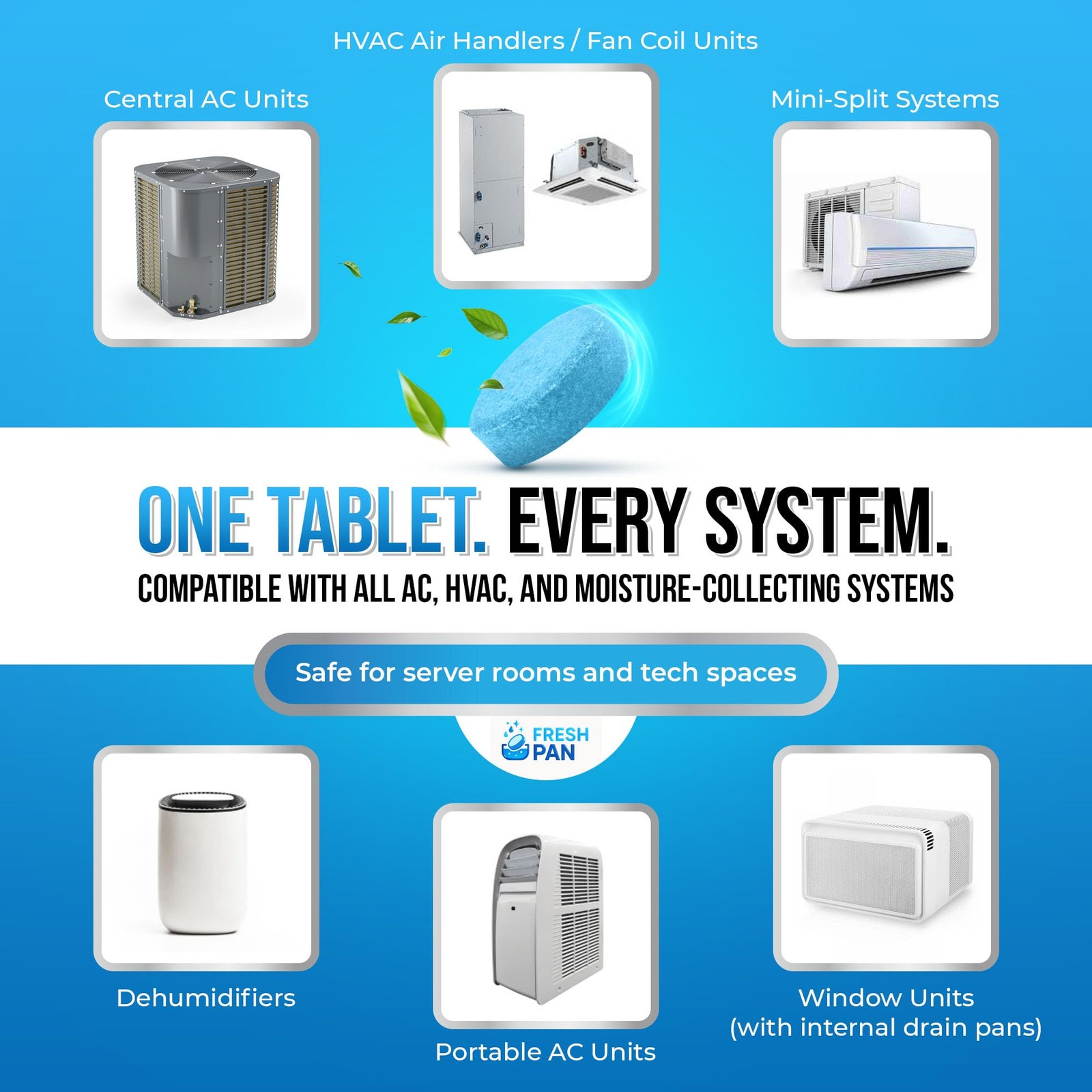 AC Drain Pan Tablets – 100 Count for Clean, Fresh Condensate Flow, 4-Year Supply