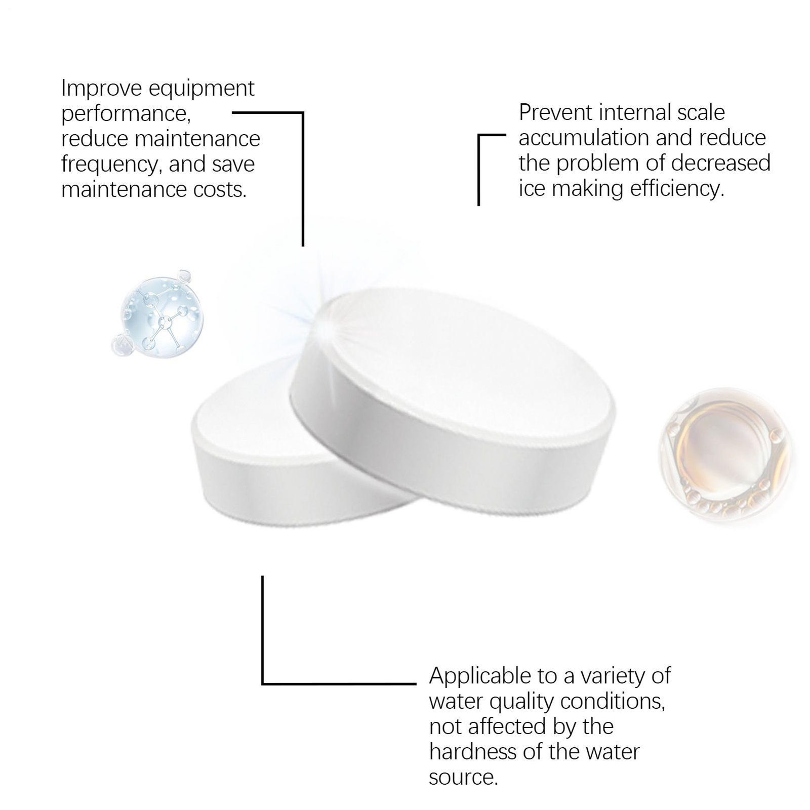 12 Pieces Ice Machine Cleaner Tablets Active Foaming Remover Deep Washer Cleaner